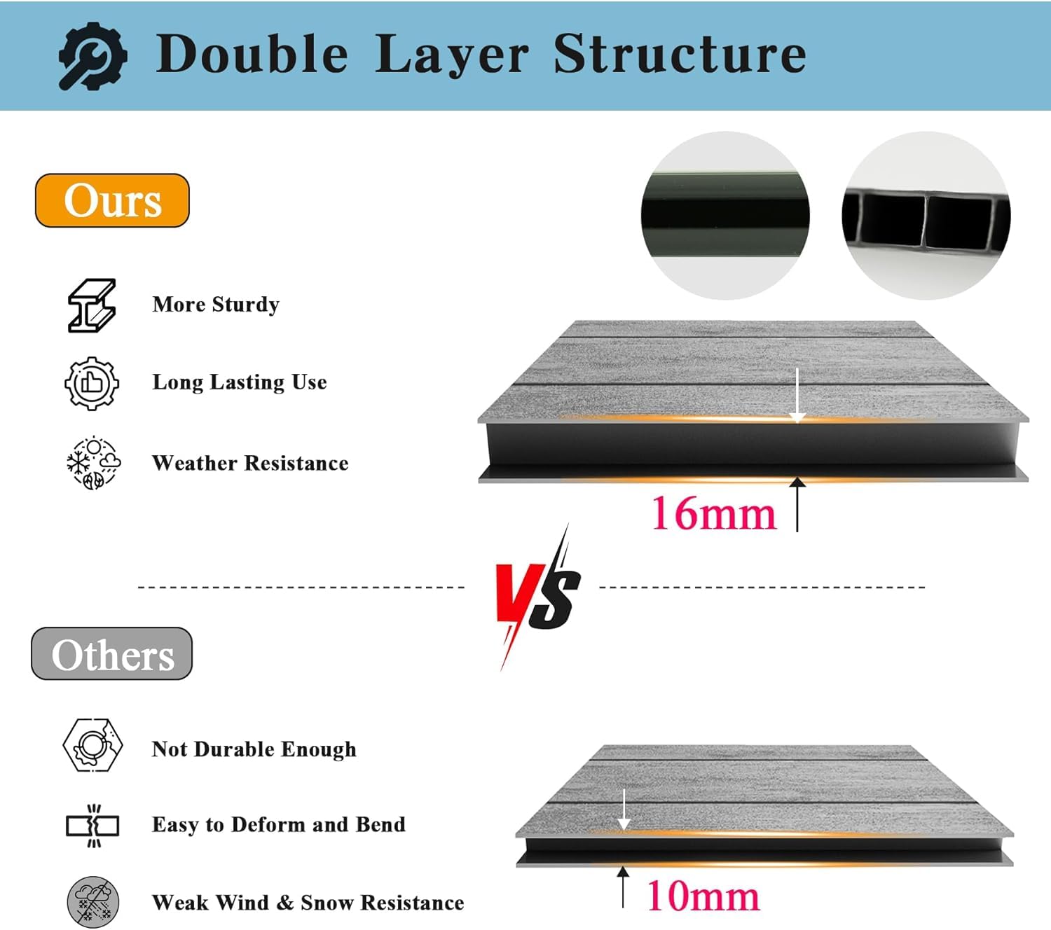 Domi 6x9FT Resin Outdoor Stora - Outdoor Furniture Heavy 评论和价格