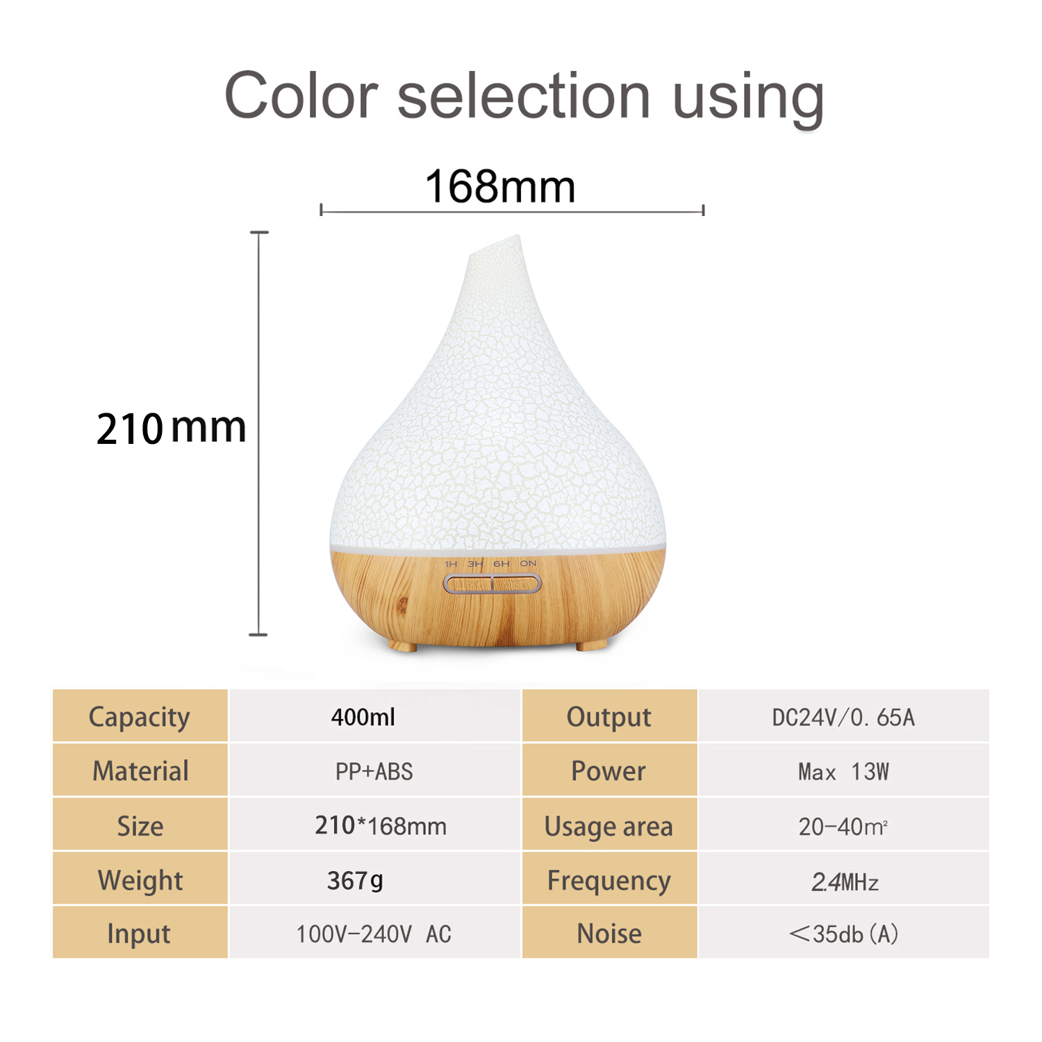 Tuya WiFi Smart Humidifier Ess - Outdoor Furniture Oil 评论和价格