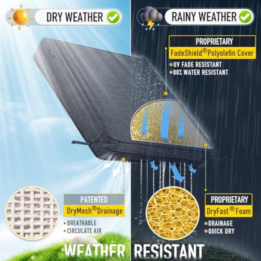 Outdoor Chair Cushions Waterpr - Outdoor Furniture Quick Dry 评论和价格